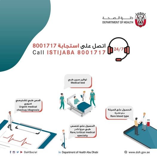 مركز اتصال استجابة في أبوظبي