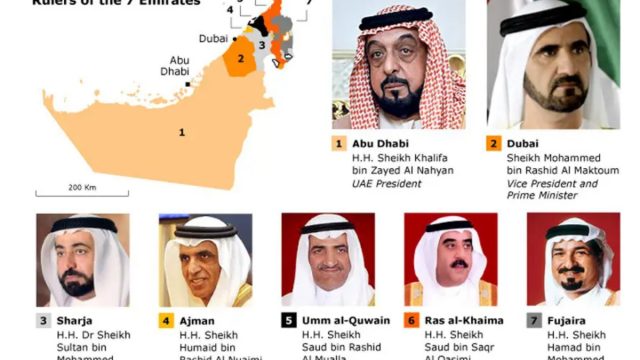 العائلات الحاكمة في الإمارات السبع كل المعلومات بالتفصيل